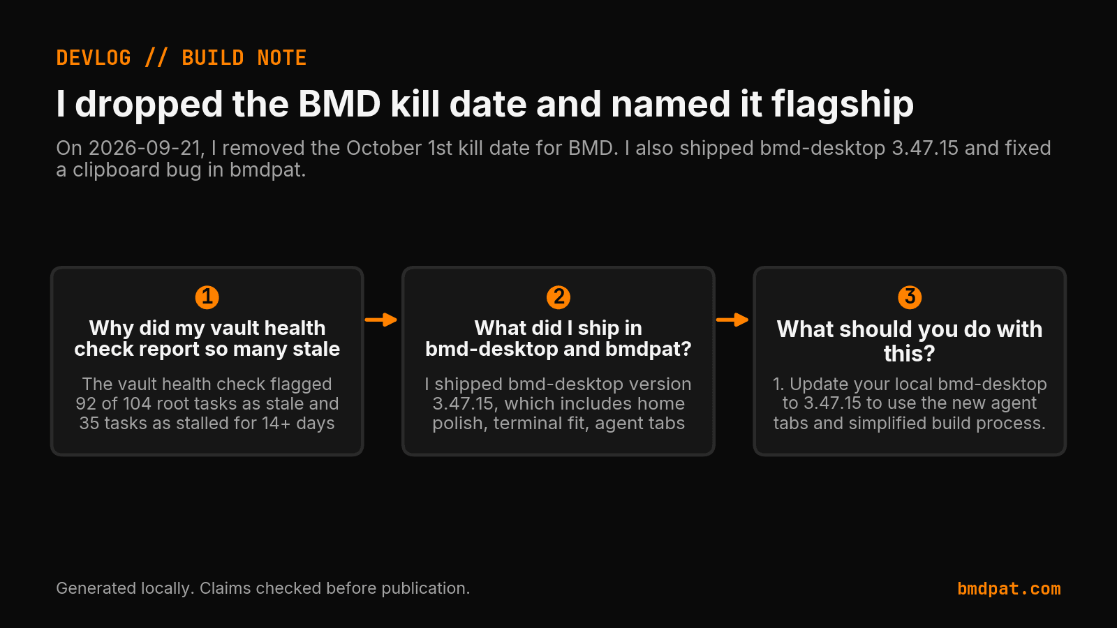 Key decisions from I dropped the BMD kill date and named it flagship