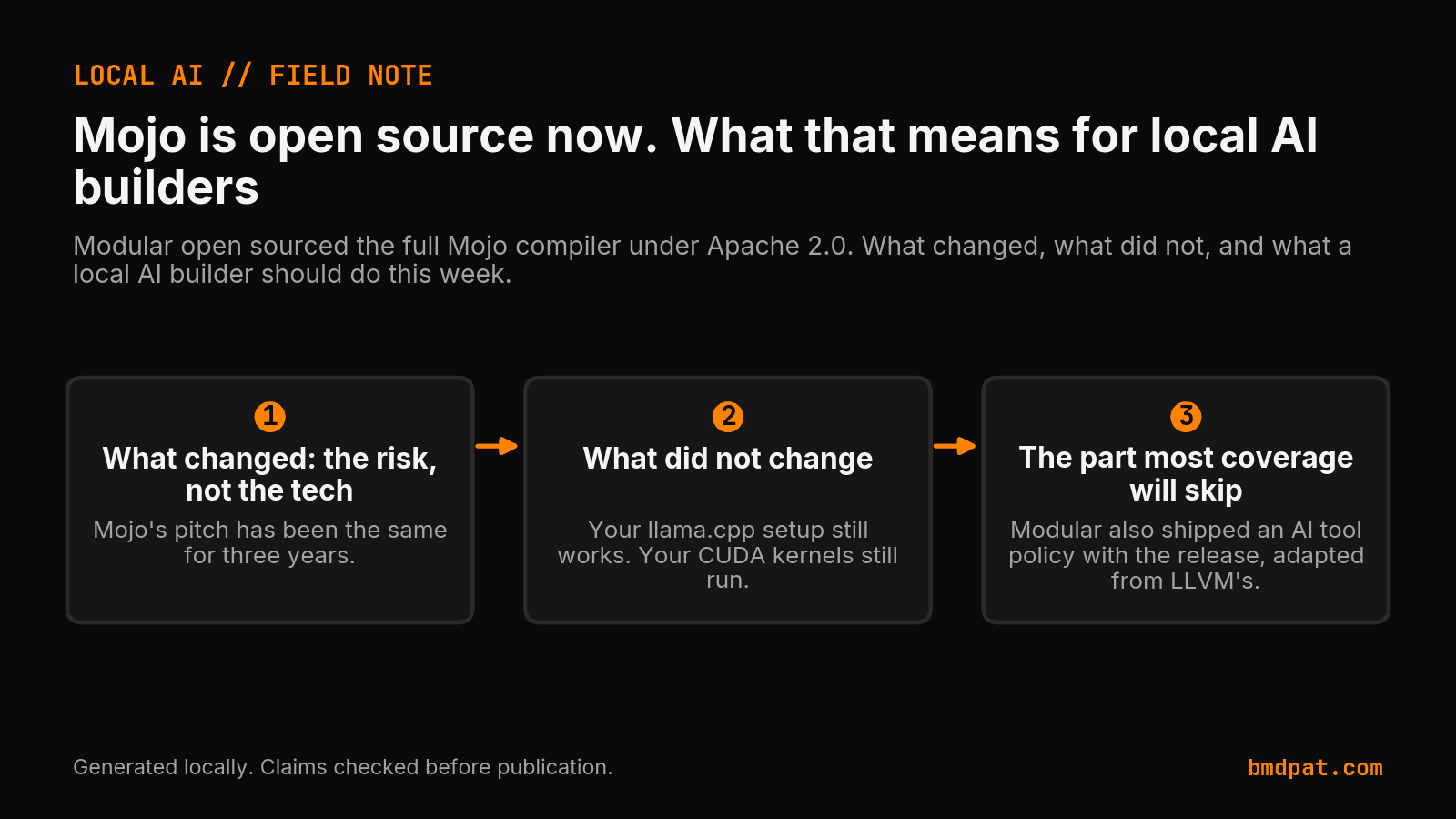 Key decisions from Mojo is open source now. What that means for local AI builders