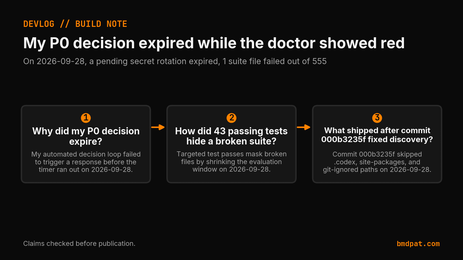 Key decisions from My P0 decision expired while the doctor showed red