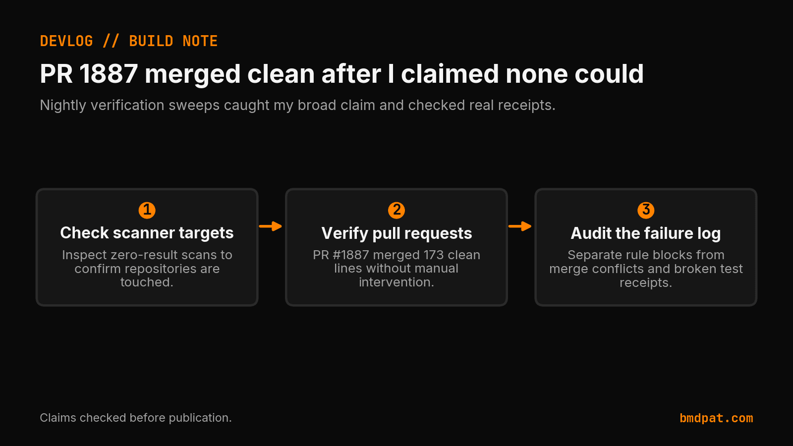 PR 1887 merged clean after I claimed none could