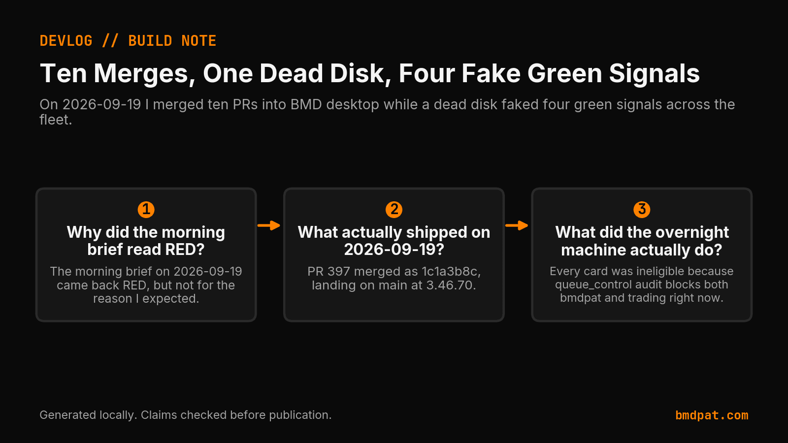 Key decisions from Ten Merges, One Dead Disk, Four Fake Green Signals