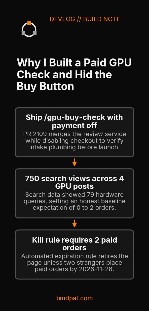 Key decisions from Why I Built a Paid GPU Check and Hid the Buy Button