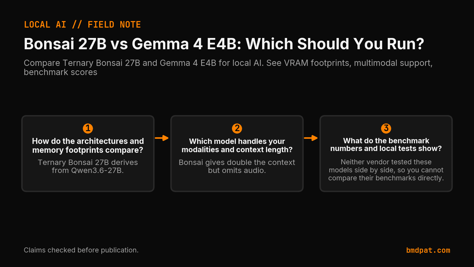 Bonsai 27B vs Gemma 4 E4B: Which Should You Run?
