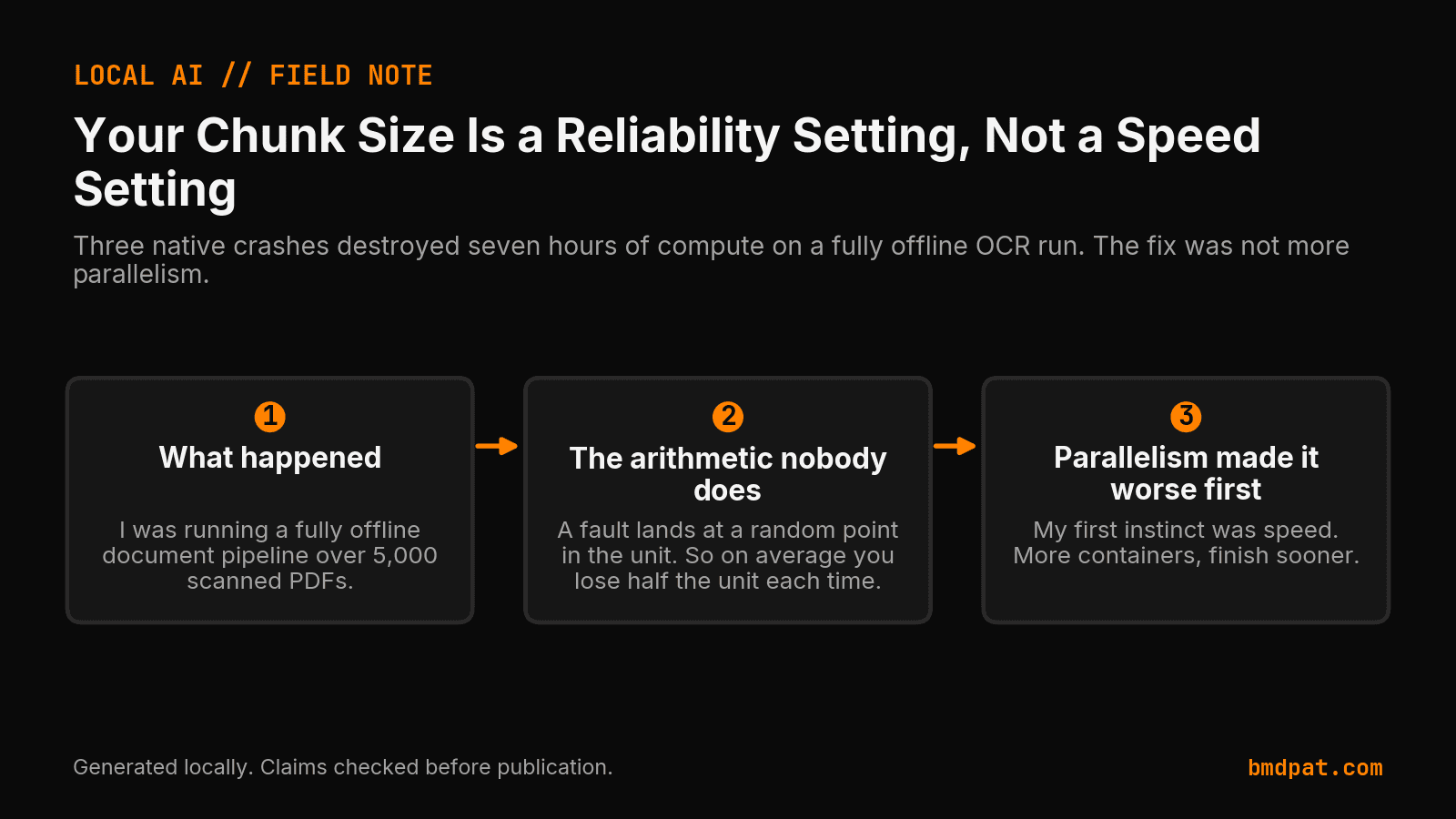 Key decisions from Your Chunk Size Is a Reliability Setting, Not a Speed Setting