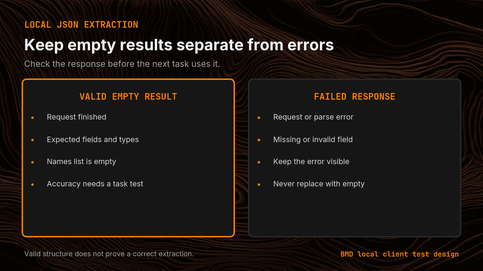 Accept completed responses with valid fields; preserve empty results and errors as separate outcomes
