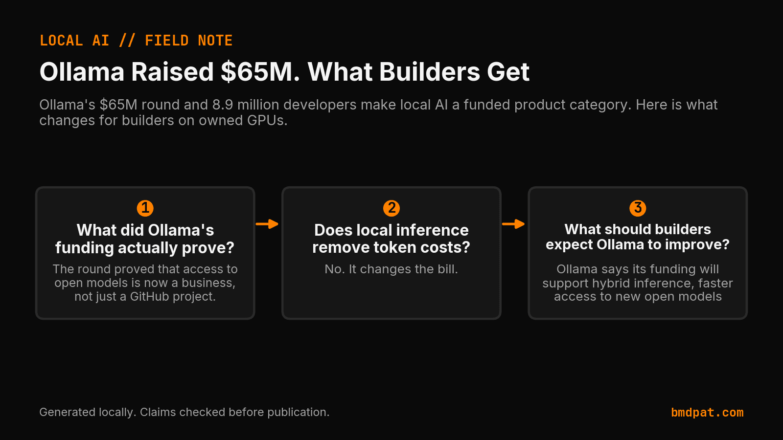 Three decisions for builders after Ollama's $65M round