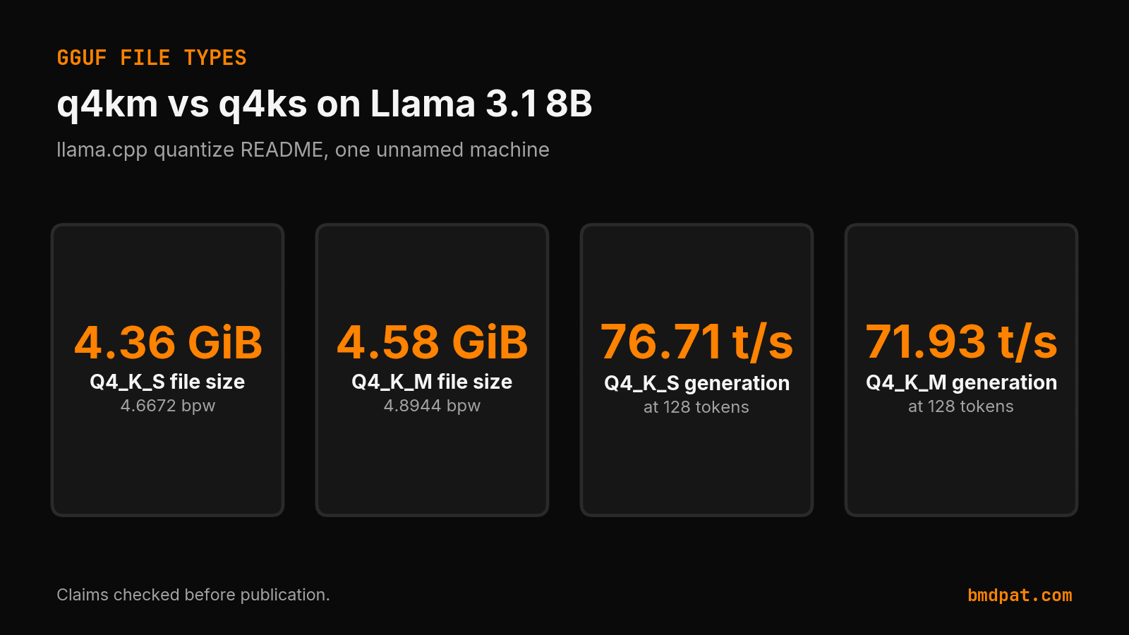 Key decisions from q4km vs q4ks: which 4-bit file fits?