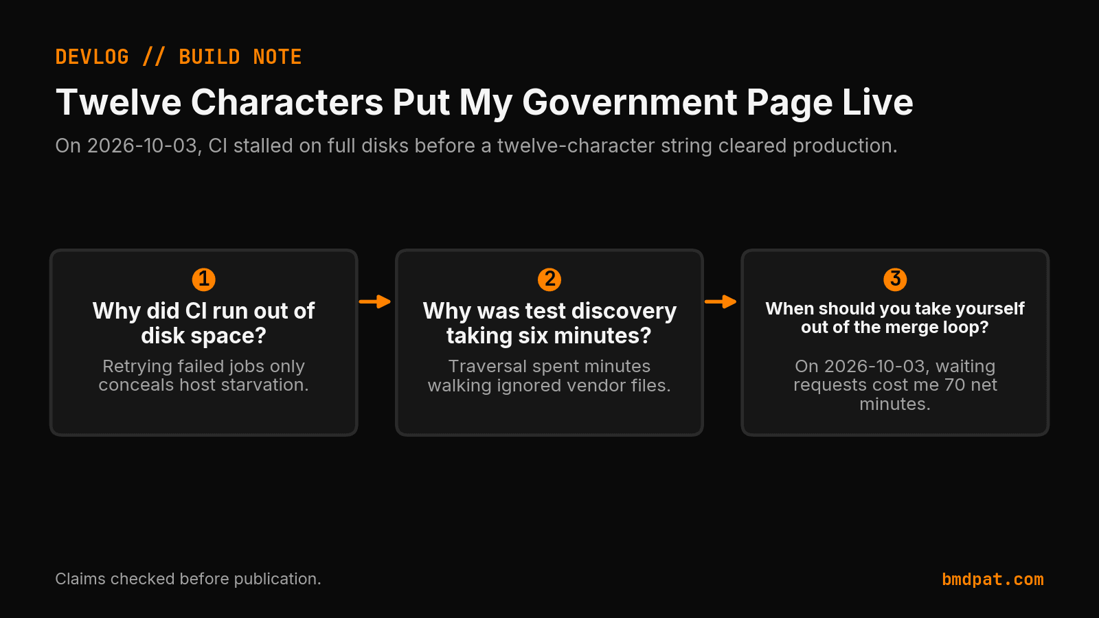 Key decisions from Twelve Characters Put My Government Page Live