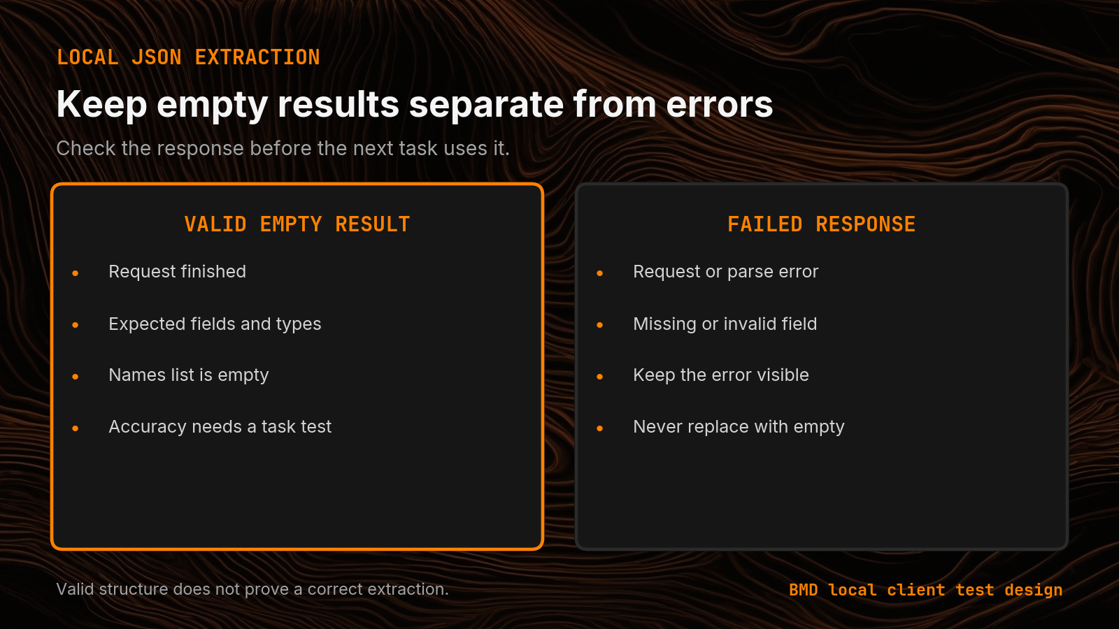 Accept completed responses with valid fields; preserve empty results and errors as separate outcomes