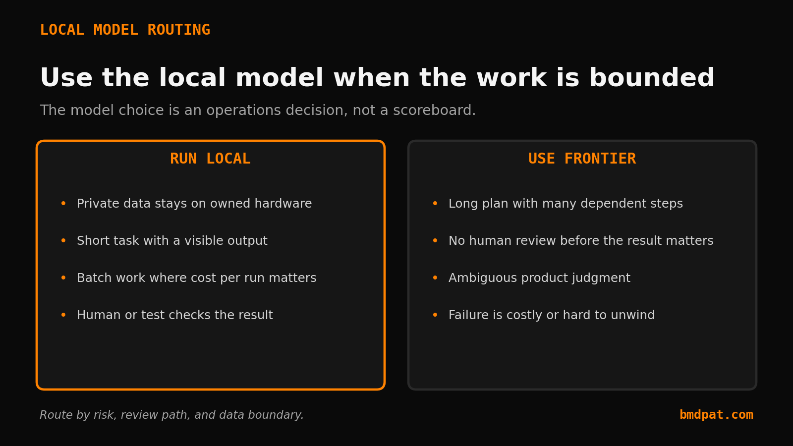 local model routing decision guide